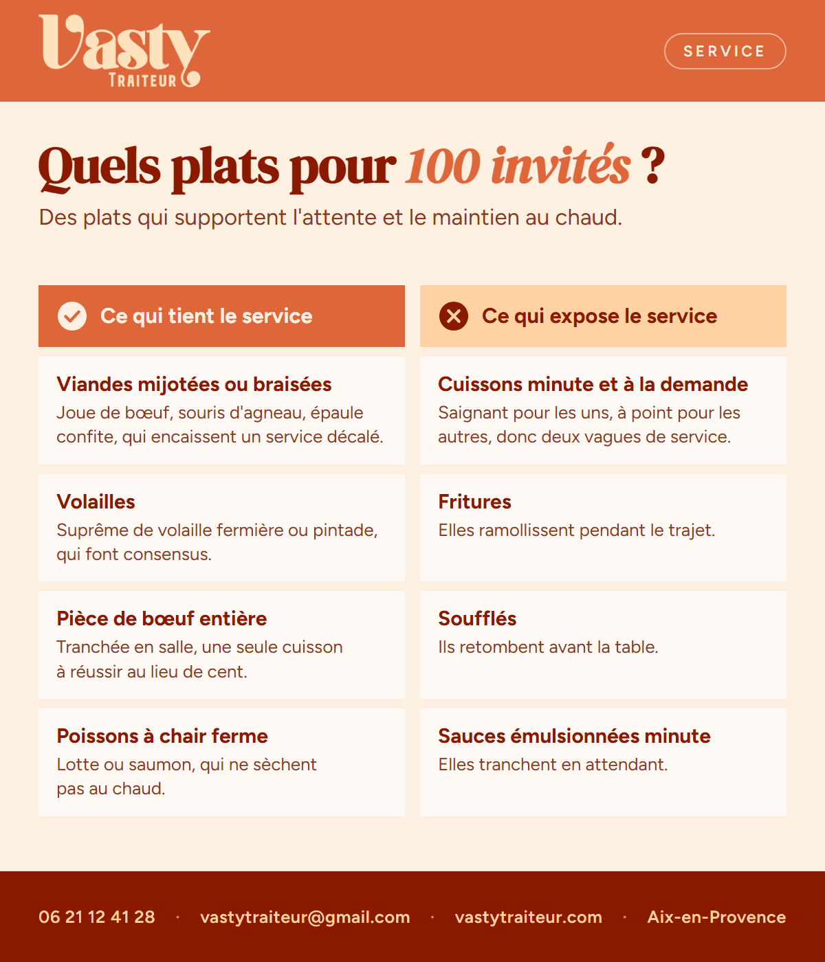 Plats qui tiennent le service d'un mariage de 100 invités et plats qui l'exposent